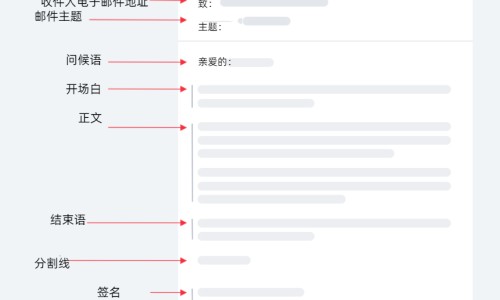 甲硝锉搽剂的作用与功效图片-甲硝锉搽剂的作用与功效网 | 甲硝锉抹剂,甲硝锉搽剂的作用与功效图片