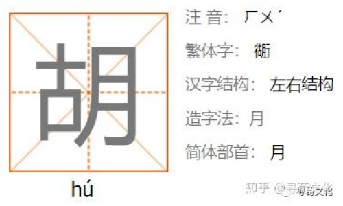 甲硝锉搽剂的作用与功效图片-甲硝锉搽剂的作用与功效网 | 甲硝锉抹剂,甲硝锉搽剂的作用与功效图片